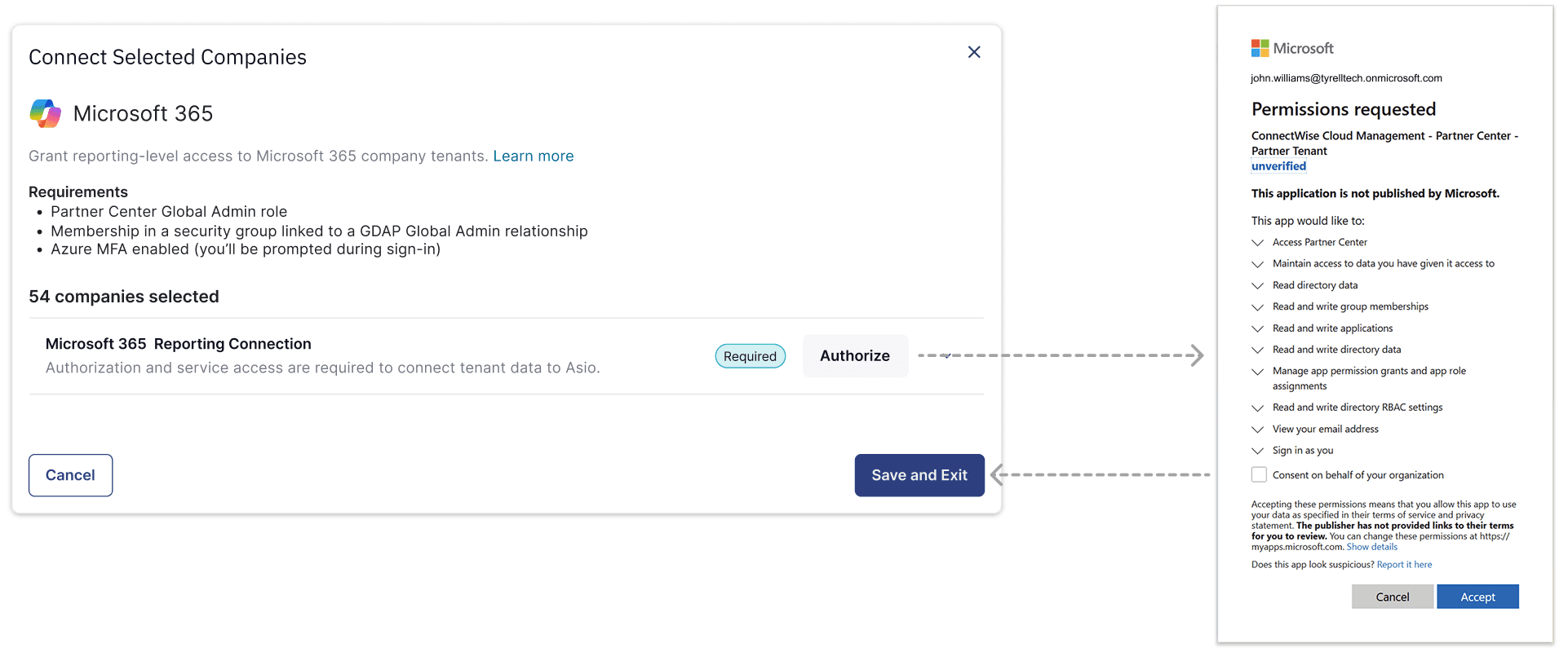 Connect Selected Companies modal flowing into the Microsoft consent screen