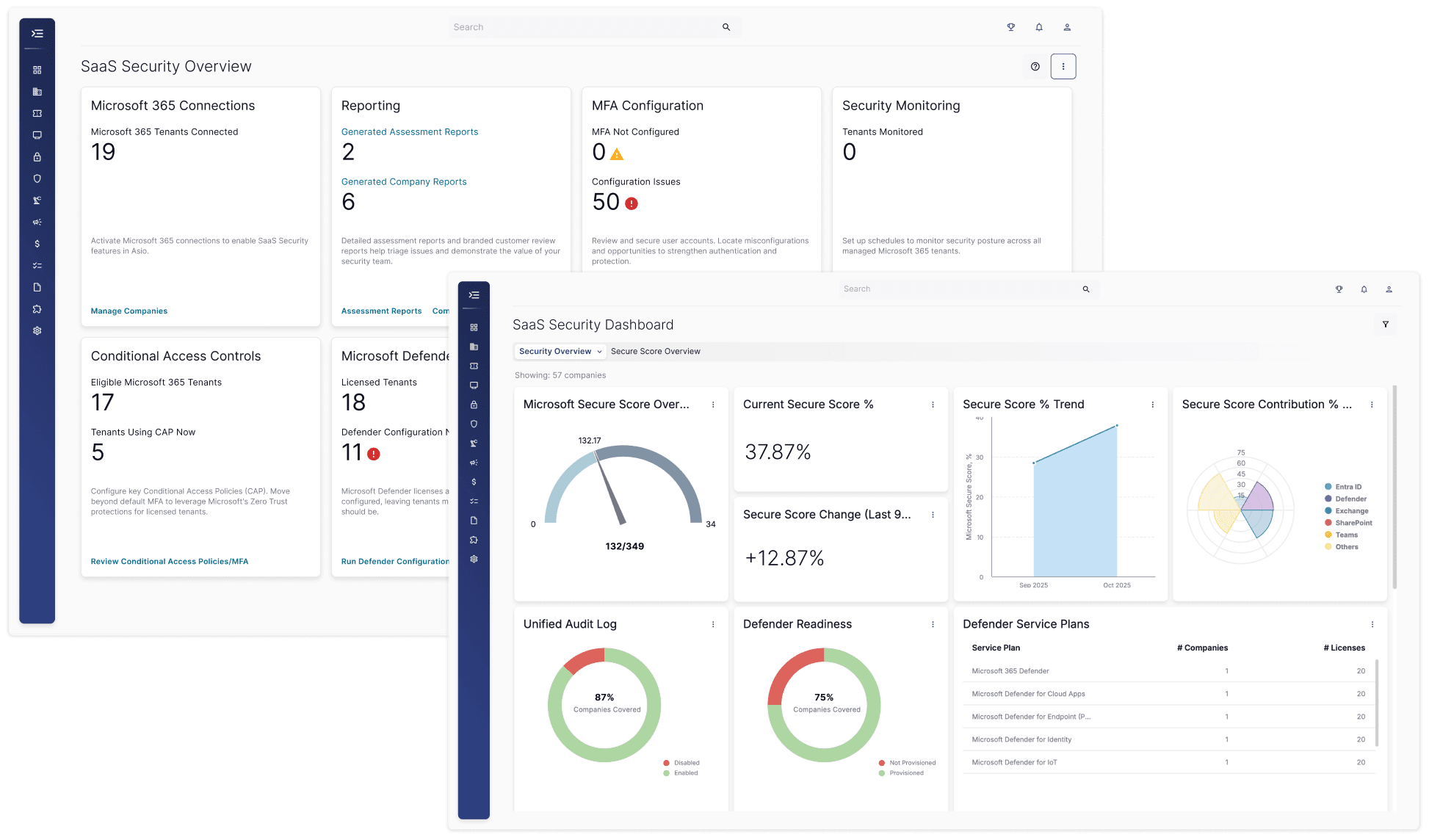 SaaS Security overview and dashboard, both populated by the Microsoft integration