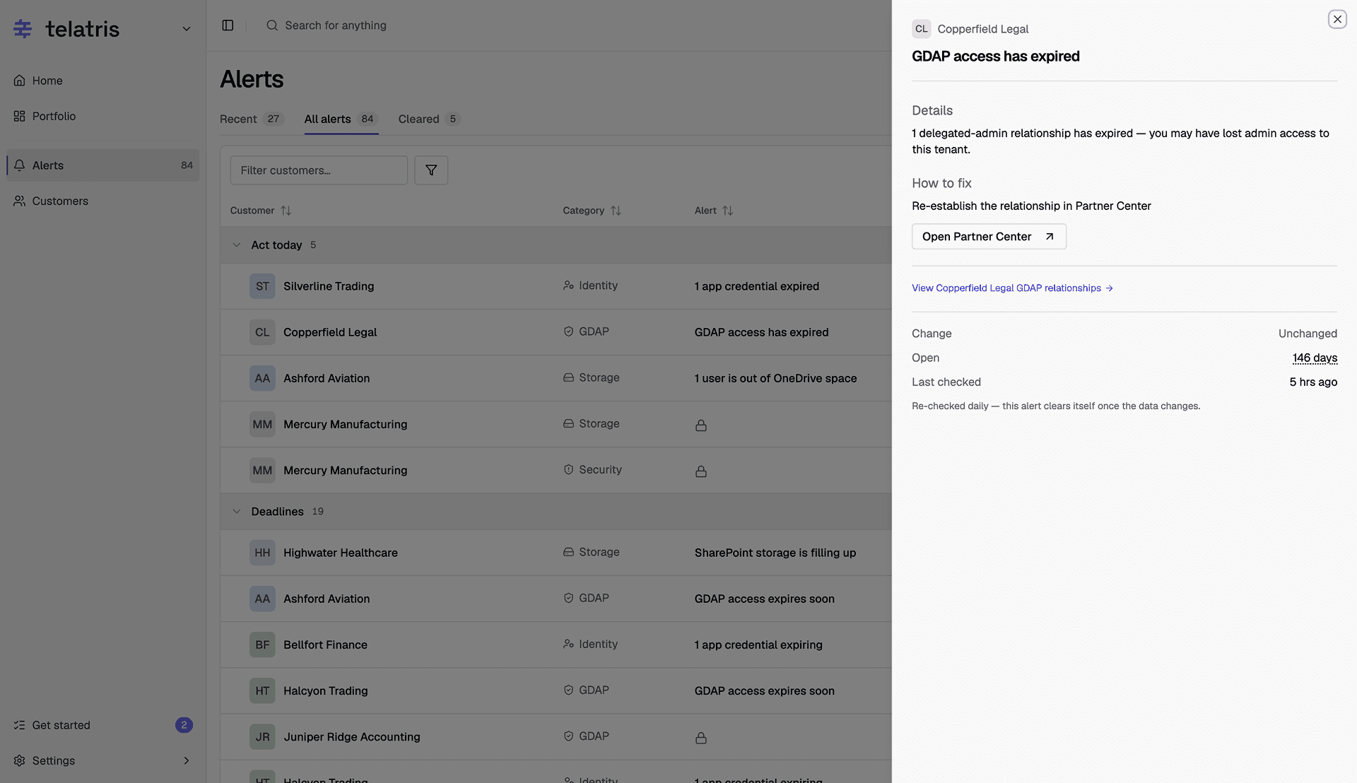 Alerts grouped into Act today and Deadlines, with an expired GDAP access alert open beside the list, showing how to fix it