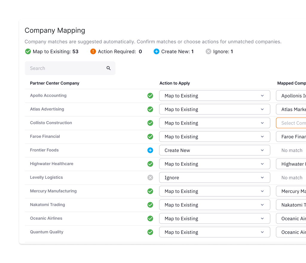 Designing an integration for platform growth
