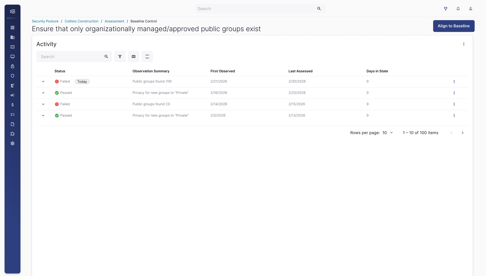 Security posture baseline control activity view