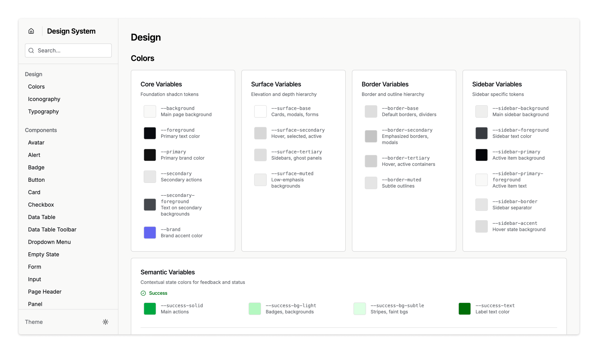 Design system components and UI library