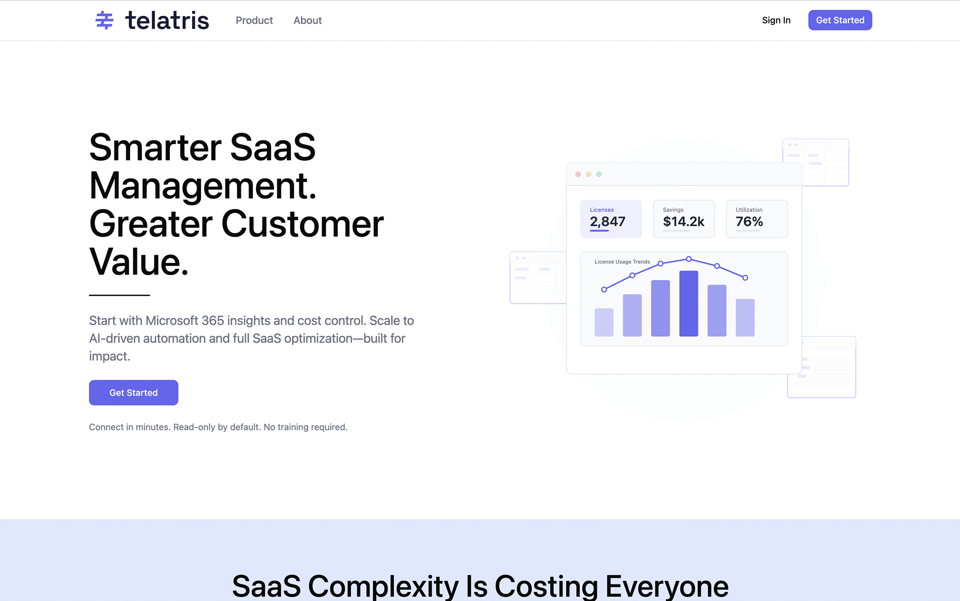 Telatris marketing website